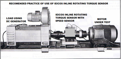 IEICOS | Torque Sensors and Digital Torque Indicators