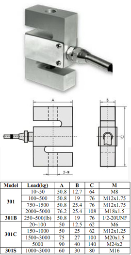 S TYPE LOAD CELL - 301