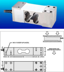 SINGLE POINT LOAD CELL - 60810